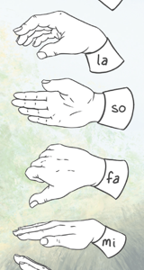 Bookmark with Curwen Hand Signs